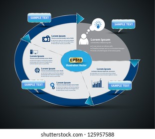 Background circle system loop for business plan and education