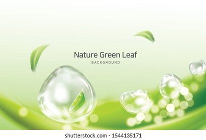 Background with the concept of air freshening in nature