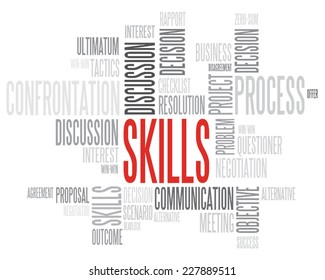 Background concept words cloud illustration of skills