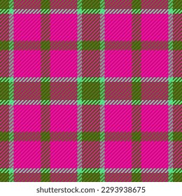 Hintergrundgewebe geplündert. Vektorprüfmuster. Textur Textil nahtlosen Tartan in magenta und türkisfarben.