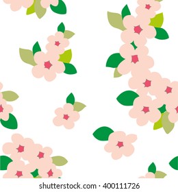 Background of flowers
