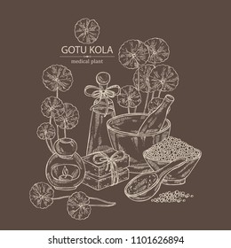 Background with gotu kola: branch of gotu kola. Centella asian. Oil, soap and bath salt . Cosmetics and medical plant. Vector hand drawn illustration