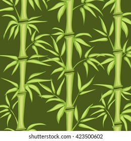 Background, green bamboo