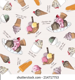 background ice cream pattern