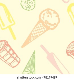 background from ice-cream