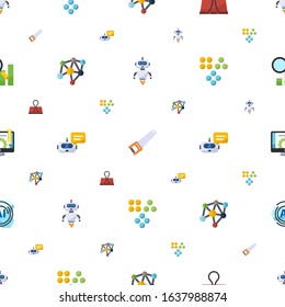 background icons pattern seamless. Included editable flat AI Robot, Hand saw, Binder clip, Neural network, Chat Bot, Clustering, Content management icons. background icons for web and mobile.