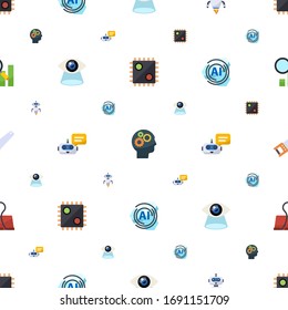 background icons pattern seamless. Included editable flat AI Decision, Cognitive Science, AI Robot, Vision, Chat Bot, AI Pattern, Hand saw icons. background icons for web and mobile.