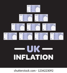 A background illustration of UK currency