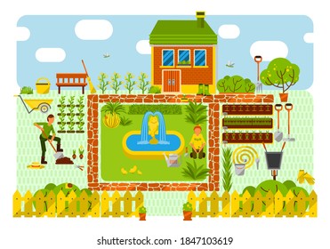 Background image of a summer cottage, agriculture. Farmers are looking after the farm. Landscaping. Vector, flat style