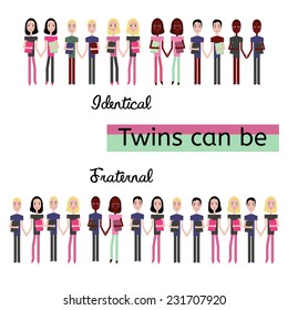 Background, infographic that illustrates types of twins: identical and fraternal. Can be used as illustration for studying children in school, courses for pregnant women  etc