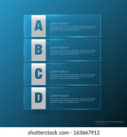 Background and labels with transparent styles, you can replace the text