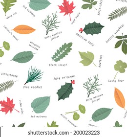 background leaves pattern vector