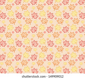 Background from maple leaves