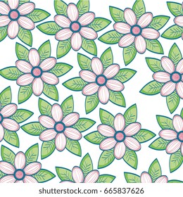 background natural flowers
