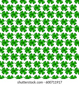 Background on St. Patrick's Day.