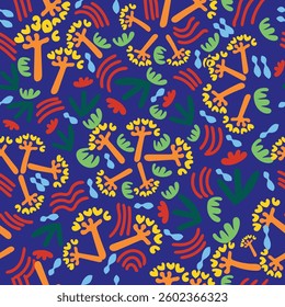 background pattern featuring  painting, fabric, and flower elements.
