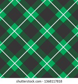 background pattern vector motif textures sarung textils and book cover