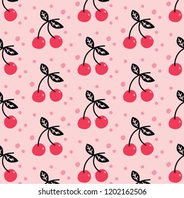 Background pink color with cherry.