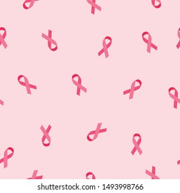 The background is a pink ribbon symbol for breast cancer. Seamless pattern.