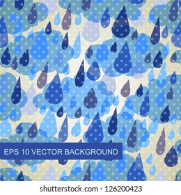 background with rain, cloud,dripped and bad weather