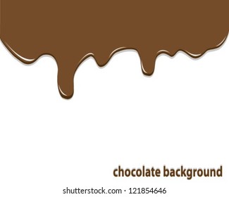 background with shiny streaks of chocolate cream on top