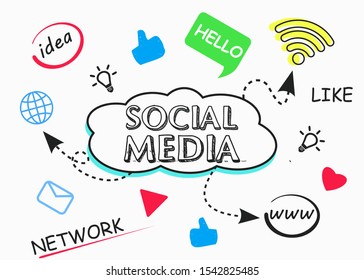 background with social media themes