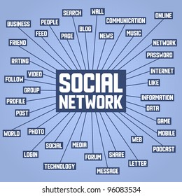 Background with social network keywords. Vector illustration.
