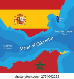 Background of the Strait of Gibraltar. Strait between Morocco and Spain. Topographic map