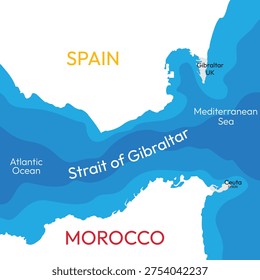 Background of the Strait of Gibraltar. Strait between Morocco and Spain. Topographic map