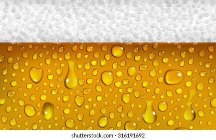 Background of surface of a glass of beer with foam and drops