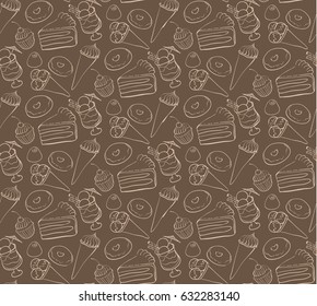 Background of sweets chocolate cake