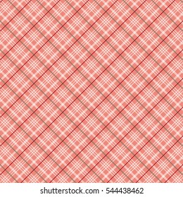 Background of tartan check pattern