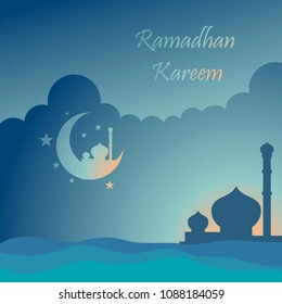 Background Template Ramadan kareem
