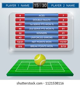 Background with tennis court and ball. Detailed match statistics table