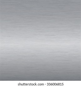 background or texture of brushed chrome surface