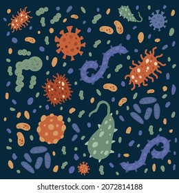 Background with various microorganisms. A pattern with infectious microbes, viruses, microorganisms. Colorful bright textile backing on a dark background. Vector illustration