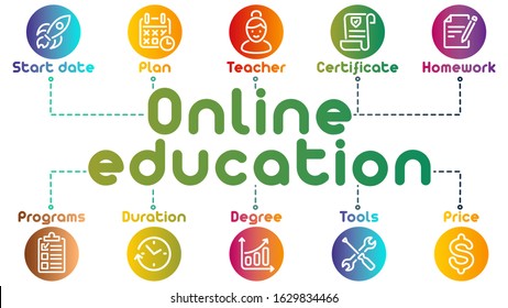 Background, Vector Illustration, table, infographics, line colorful icons. ollection of global education, e-learning. You can combine with other icons from my sets.