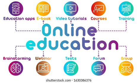 Background, Vector Illustration, table, infographics, line colorful icons. ollection of global education, e-learning. You can combine with other icons from my sets.