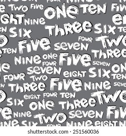 background wallpaper with numbers. hand drawn