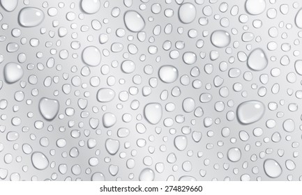 Background of water droplets on the surface in gray colors