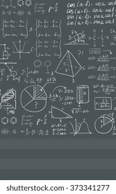Background of white blackboard with mathematical equations.