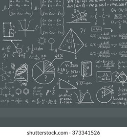 Background of white blackboard with mathematical equations.