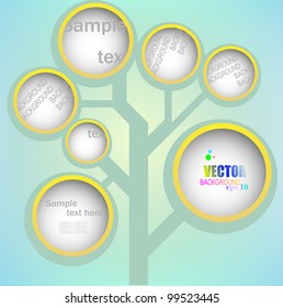 Background for writing advertisements