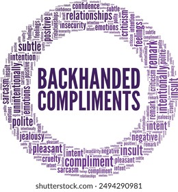 Backhanded Compliments word cloud conceptual design isolated on white background.