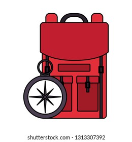 backpack compass navigation travel