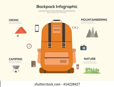 Backpack infographic. Modern flat design.