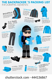 Backpacker packing list infographic vector