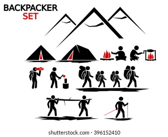 Backpacker tourist set