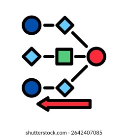 Backpropagation mini illustration outline color icon, use for machine learning, education, technology industry, UI, UX kit, app and web development, digital or print.
