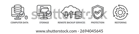 Backup banner icon with computer data, storage, remote backup service, protection, restoring